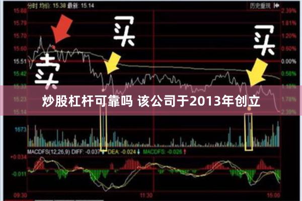 炒股杠杆可靠吗 该公司于2013年创立