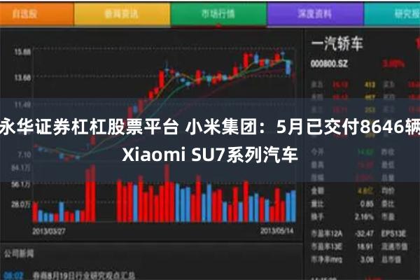 永华证券杠杠股票平台 小米集团：5月已交付8646辆Xiaomi SU7系列汽车