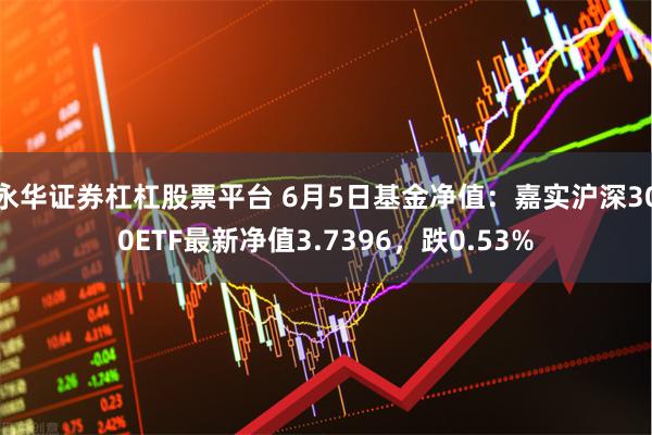 永华证券杠杠股票平台 6月5日基金净值：嘉实沪深300ETF最新净值3.7396，跌0.53%