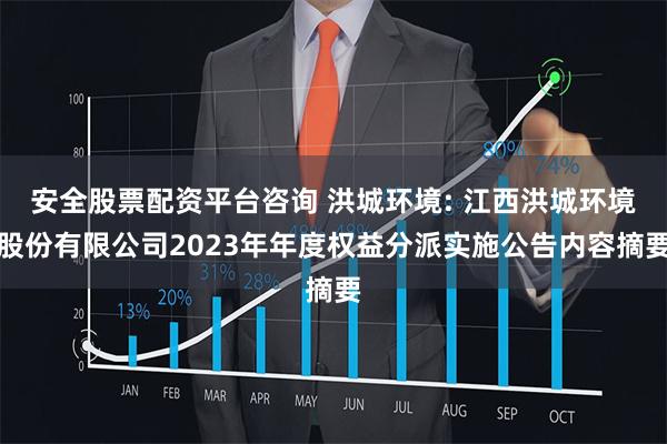 安全股票配资平台咨询 洪城环境: 江西洪城环境股份有限公司2023年年度权益分派实施公告内容摘要