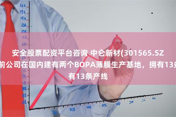 安全股票配资平台咨询 中仑新材(301565.SZ)：目前公司在国内建有两个BOPA薄膜生产基地，拥有13条产线