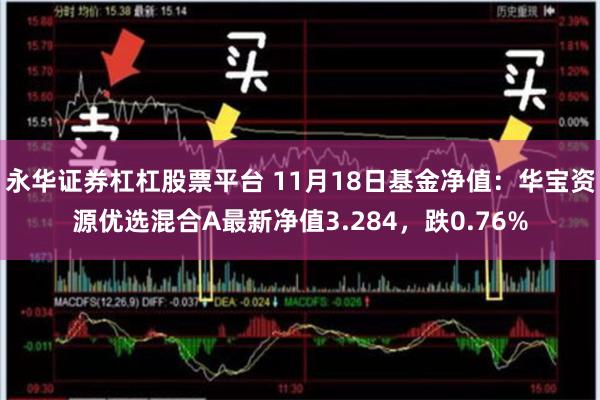 永华证券杠杠股票平台 11月18日基金净值：华宝资源优选混合A最新净值3.284，跌0.76%