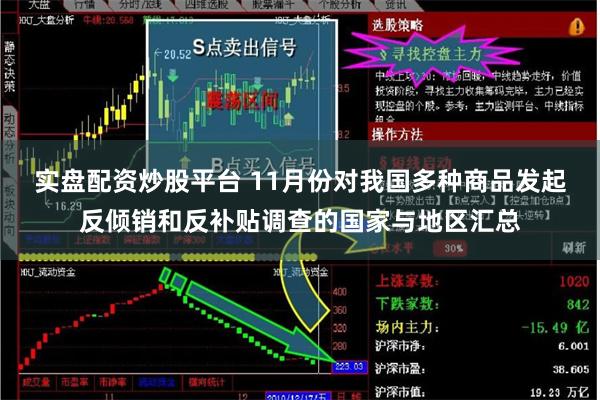 实盘配资炒股平台 11月份对我国多种商品发起反倾销和反补贴调查的国家与地区汇总