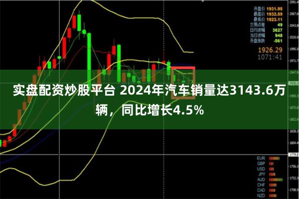 实盘配资炒股平台 2024年汽车销量达3143.6万辆，同比增长4.5%